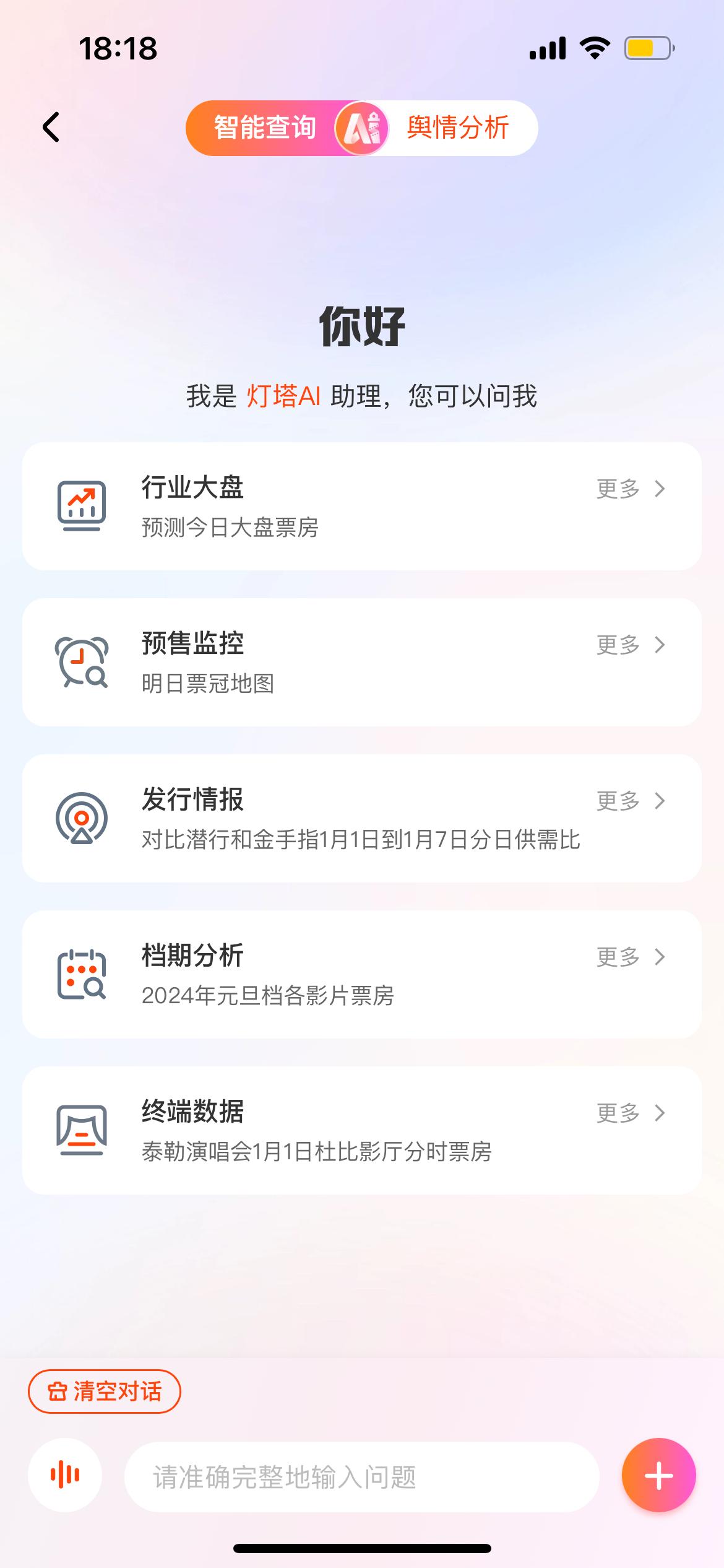 燈塔AI再升級 推出票房預測解析等功能