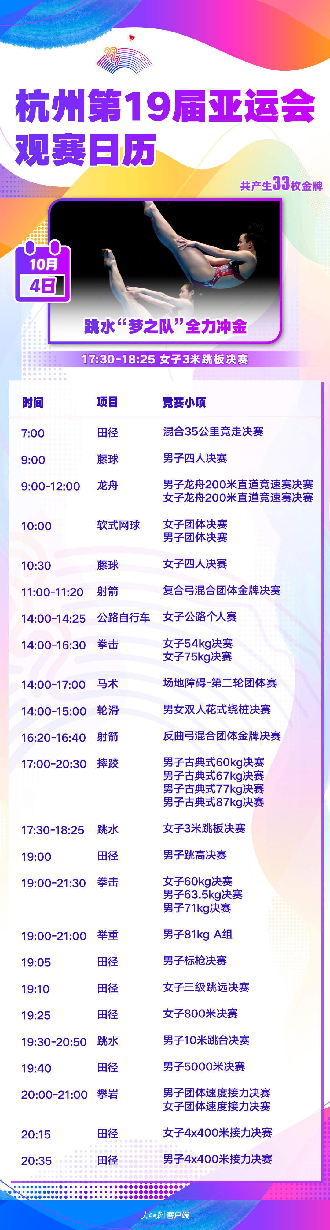亞運今日看點丨跳水“夢之隊”期待“十全十美”