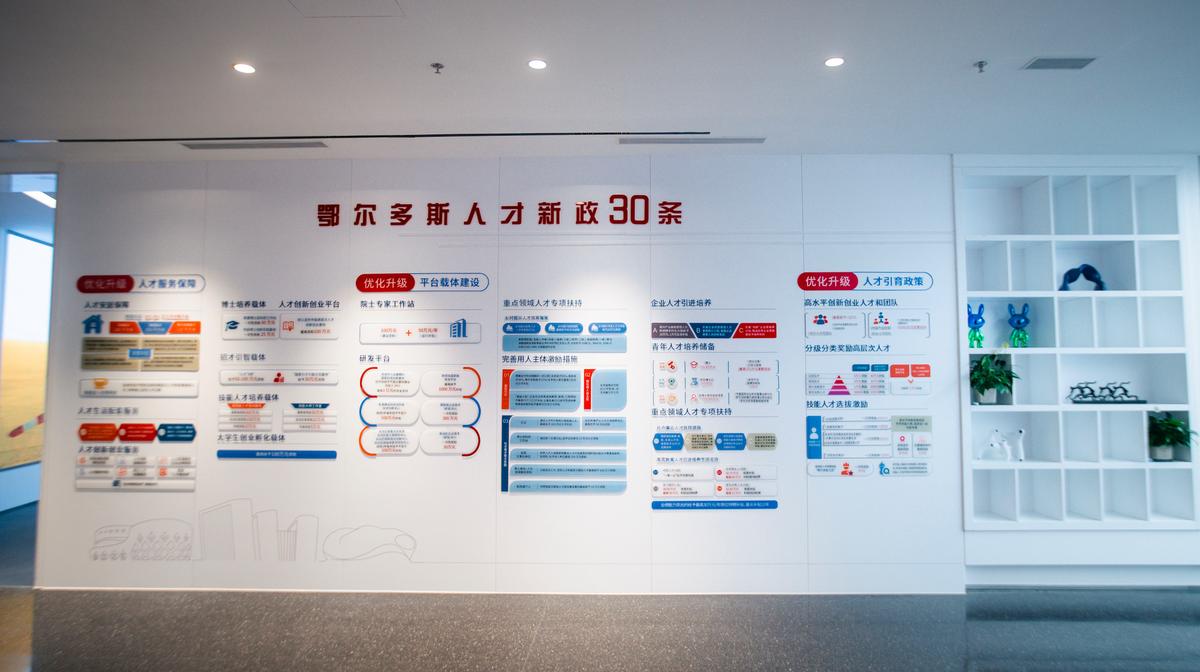 栽得“梧桐樹” 引來“金鳳凰”，鄂爾多斯發力人才生態 助力營商環境提質增效