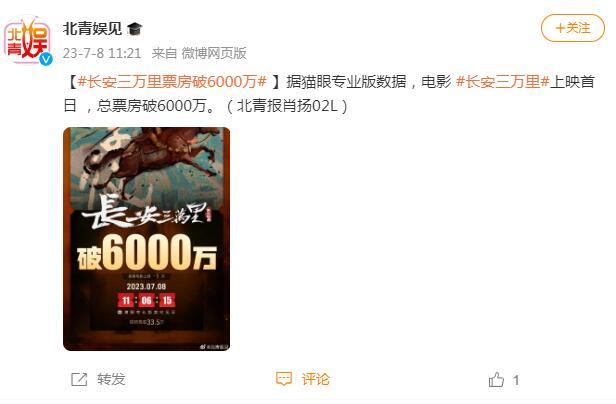 《長安三萬裏》票房破6000萬