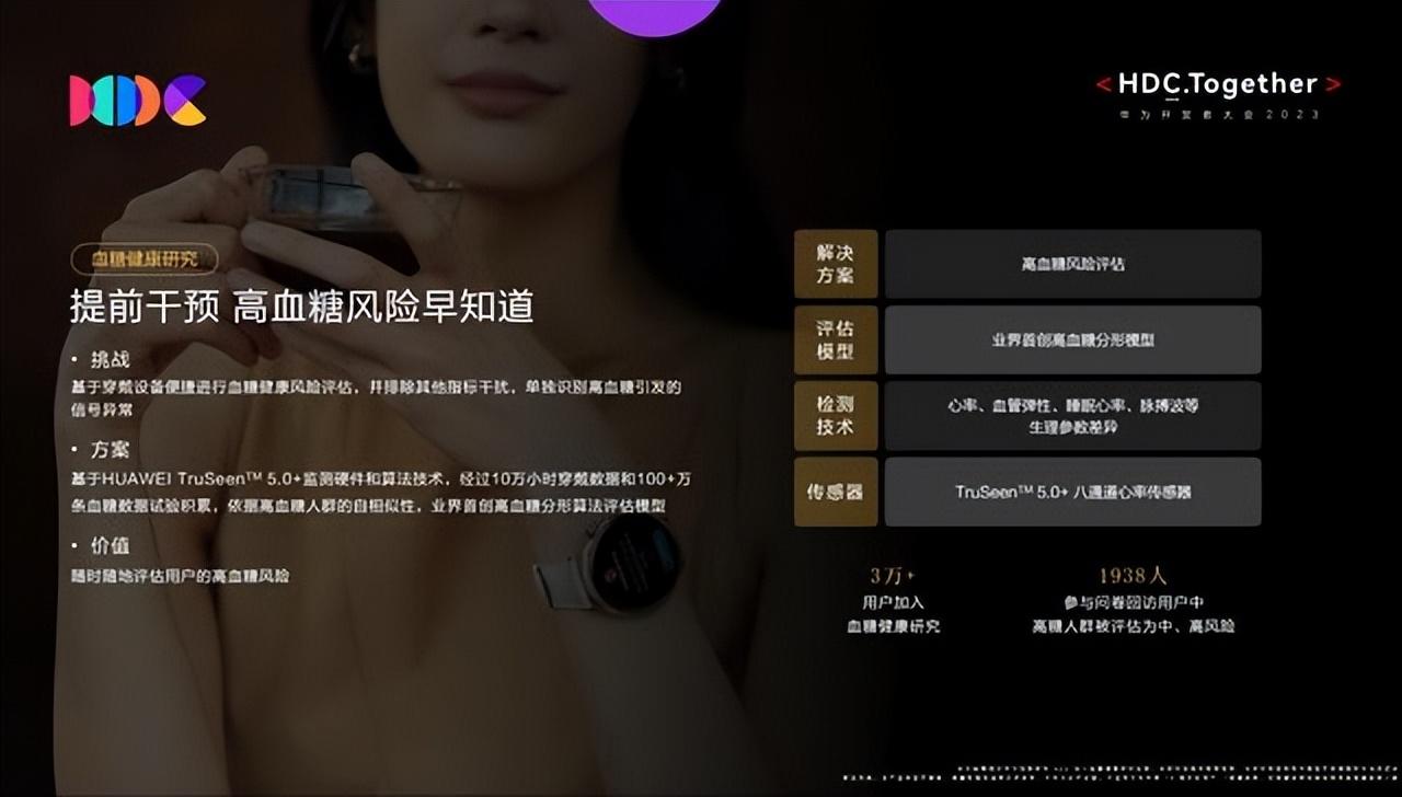 探訪華爲運動健康科學實驗室：揭祕智能穿戴背後的研發故事