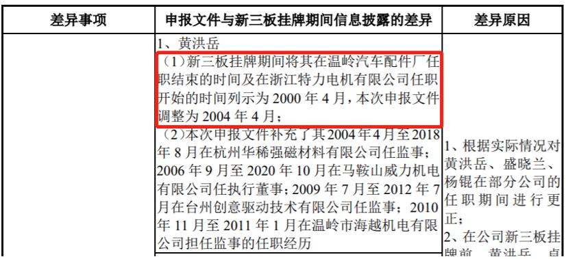 安乃達信息披露質量堪憂，或虛增募投項目設備採購預算