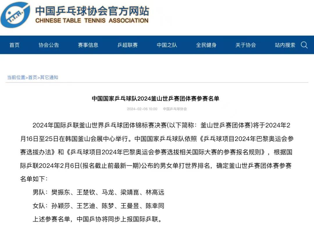 國乒公佈釜山世乒賽名單，樊振東孫穎莎領銜