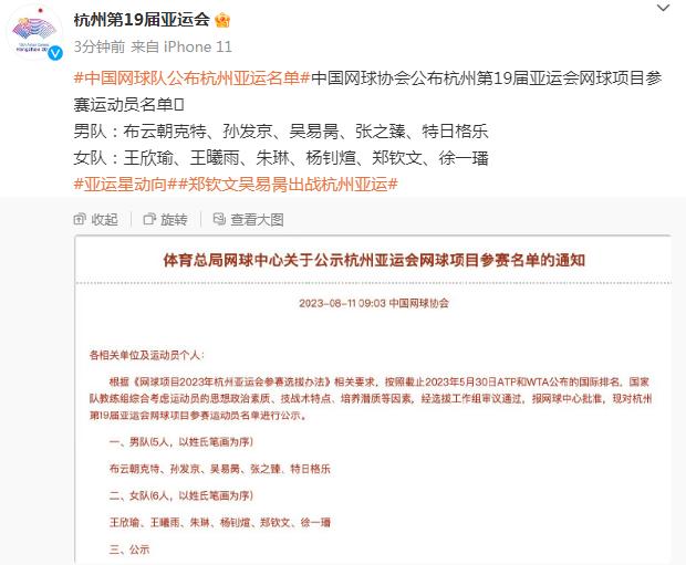 中國網球協會公佈杭州第十九屆亞運會網球項目參賽運動員名單