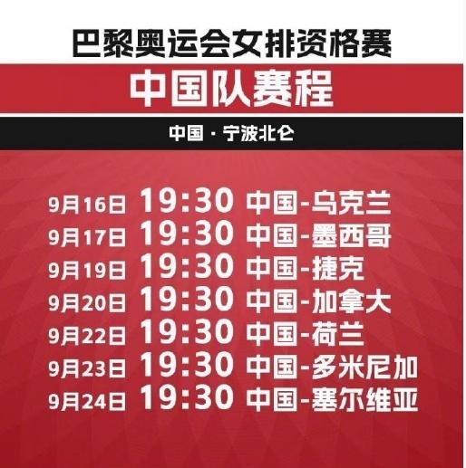 劍指巴黎！奧運會女排資格賽16日開打，賽程收好