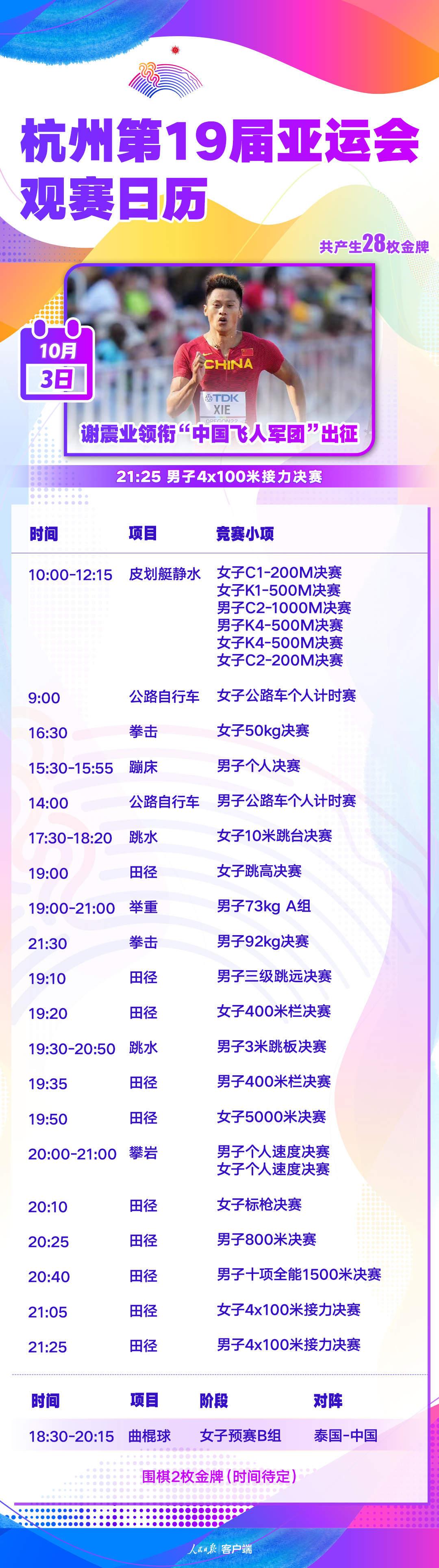亞運今日看點丨“中國飛人軍團”出征 十米臺陳芋汐對決全紅嬋