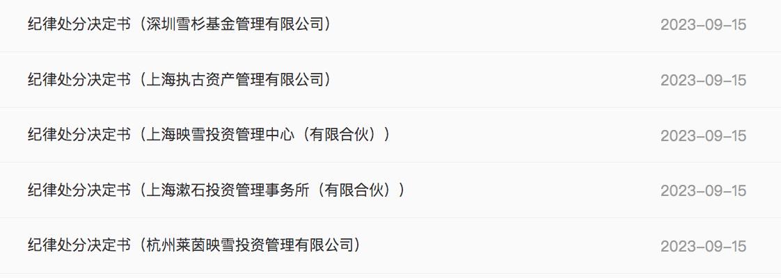 14份紀律處分，涉及百億私募