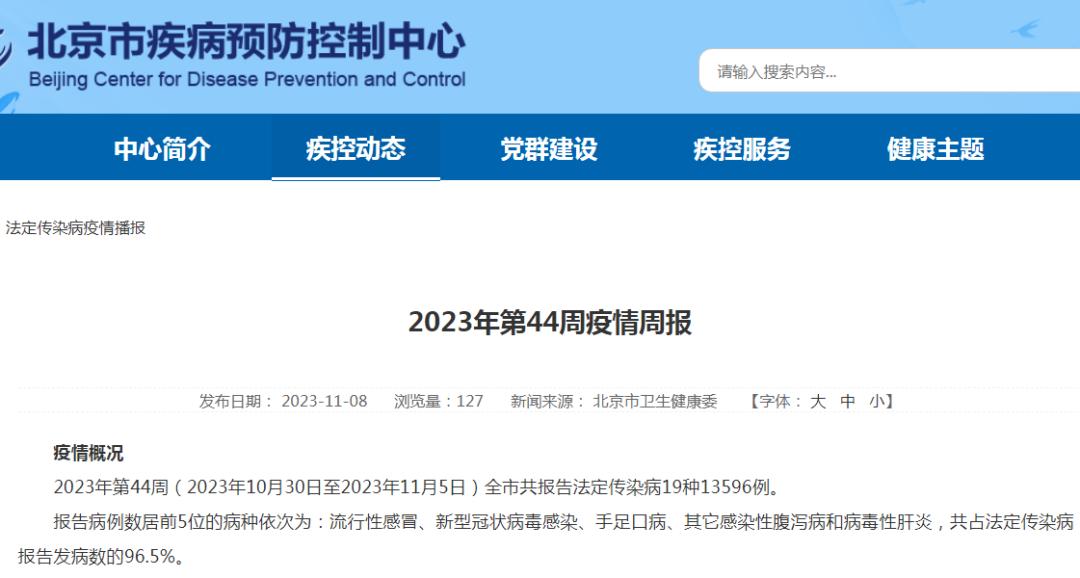 連續三週報告病例數最多！北京已進入流感流行期