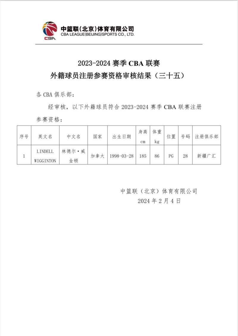 新疆男籃與外籍球員林德爾·威金頓完成簽約