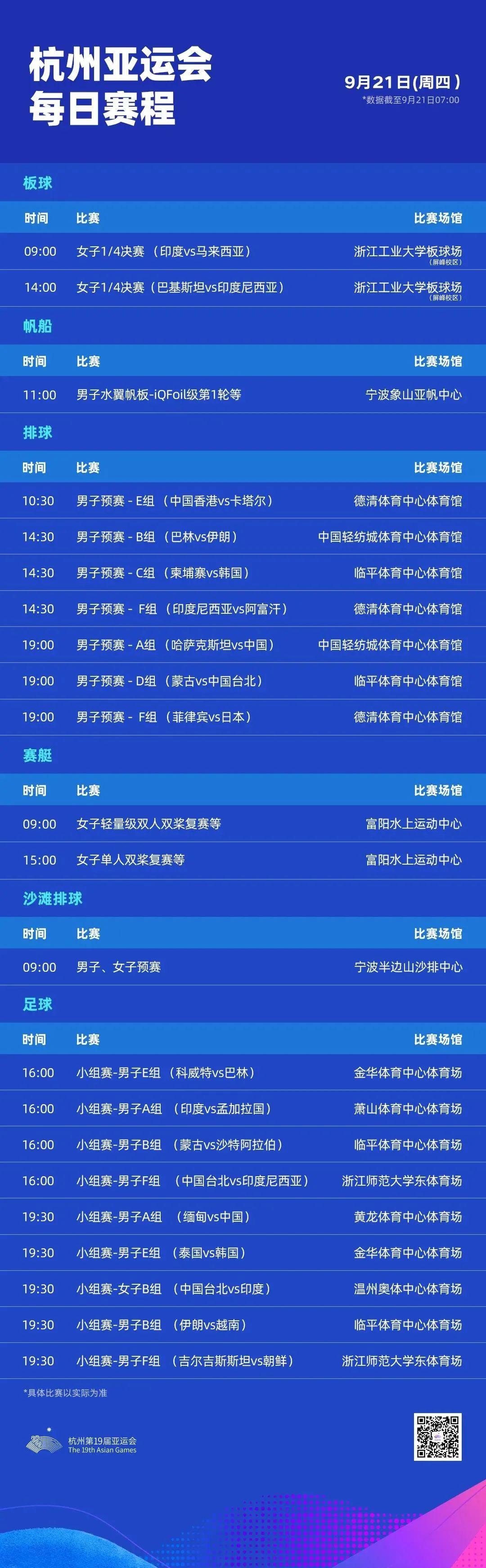 今晚，中國男足亞運隊將再次出戰！