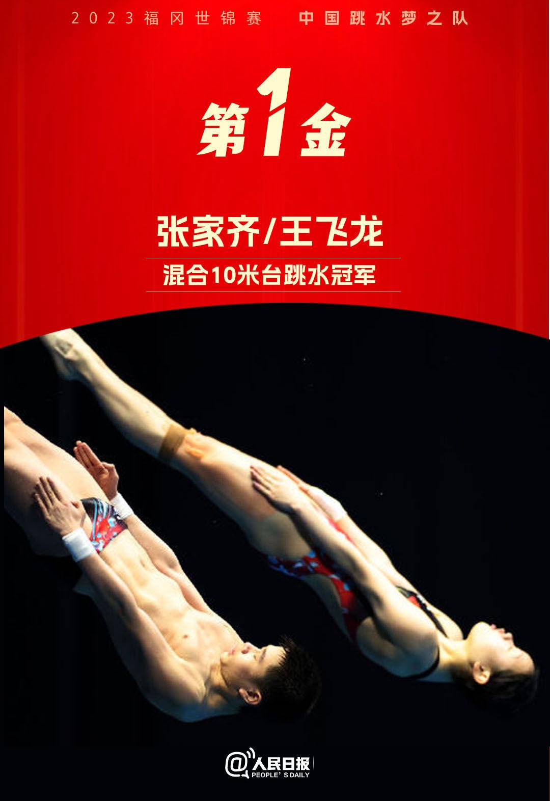 奪金×9！中國跳水隊集齊九宮格