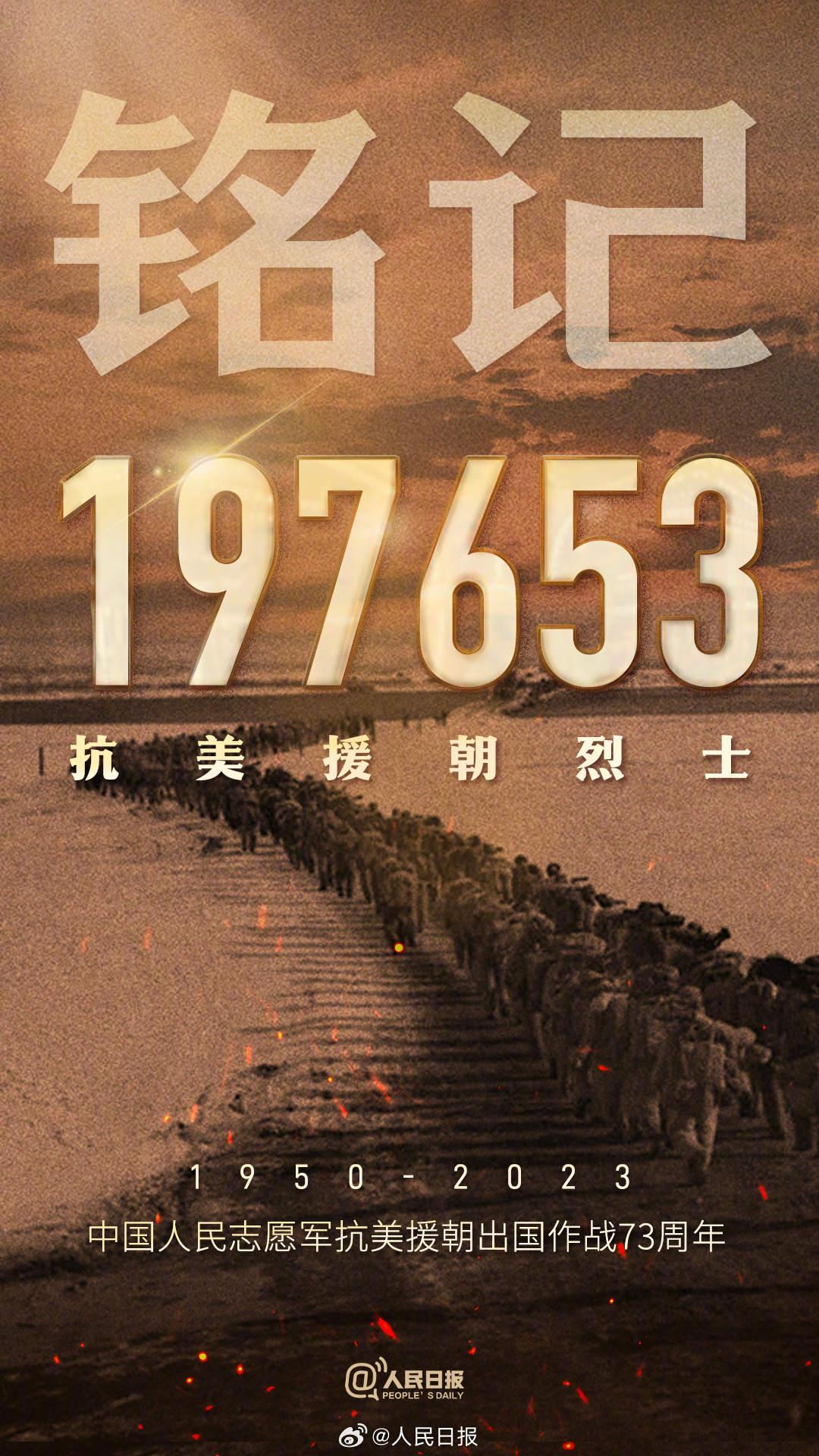 197653位抗美援朝烈士，我們永遠銘記！