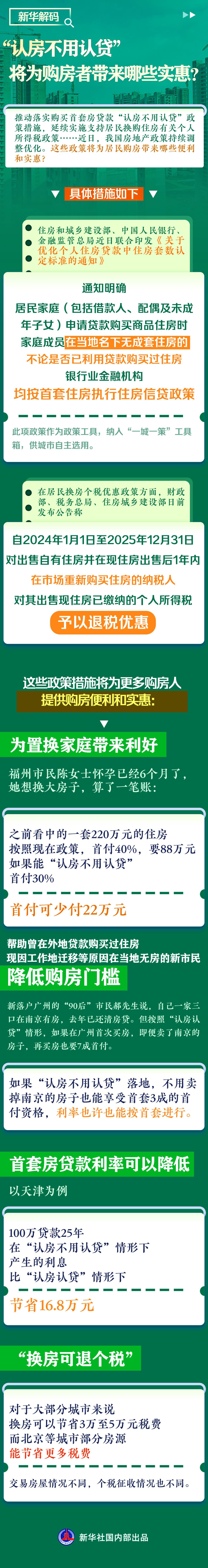 “認房不用認貸”將爲購房者帶來哪些實惠？