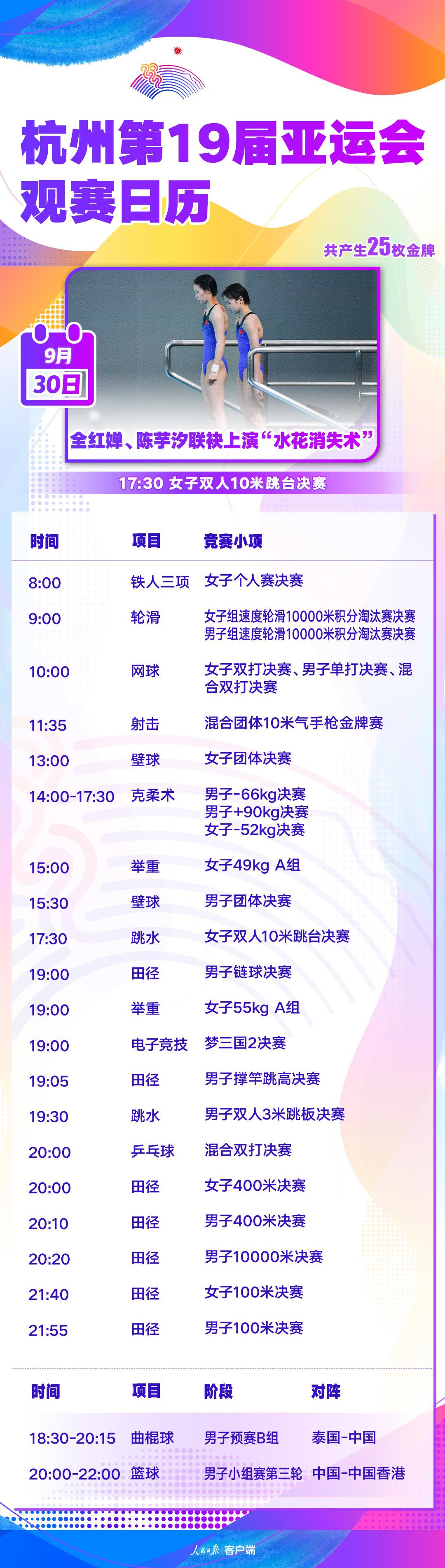 亞運今日看點丨全紅嬋陳芋汐上演水花消失術 百米飛人大戰打響