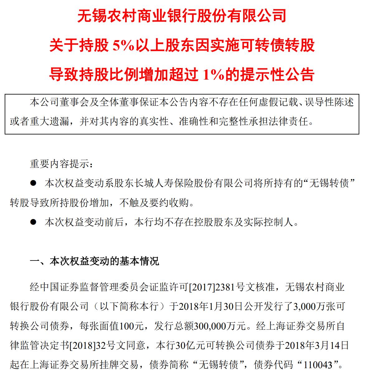 無錫銀行：長城人壽通過可轉債轉股增持