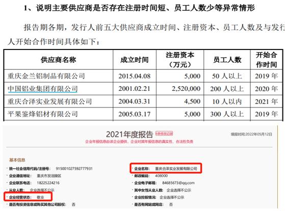 新鋁時代固定資產數據披露存疑，向“歇業”公司進行大額採購