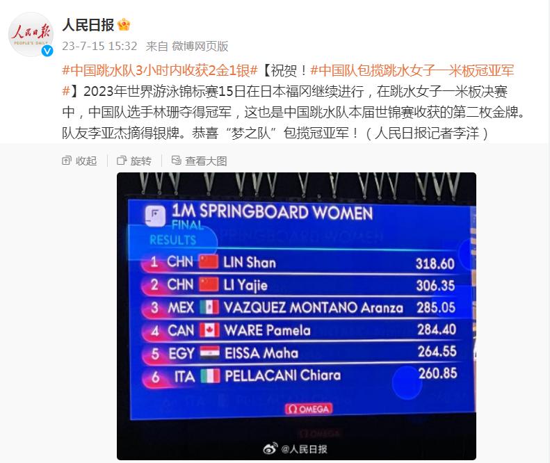 祝賀！中國隊包攬世界游泳錦標賽跳水女子一米板冠亞軍