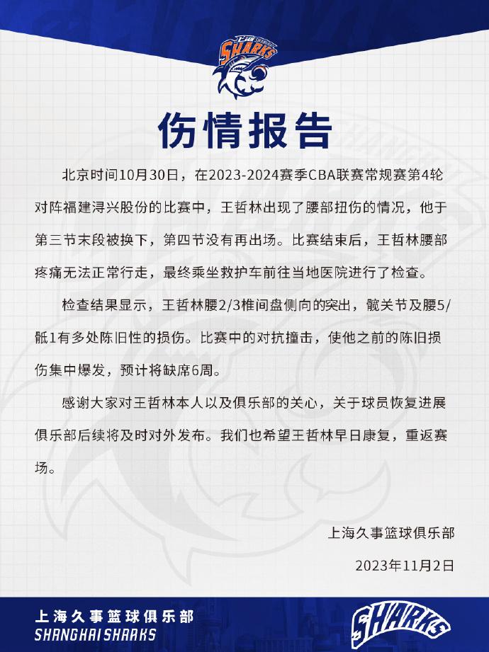 上海男籃官方：王哲林因腰傷預計缺席6周
