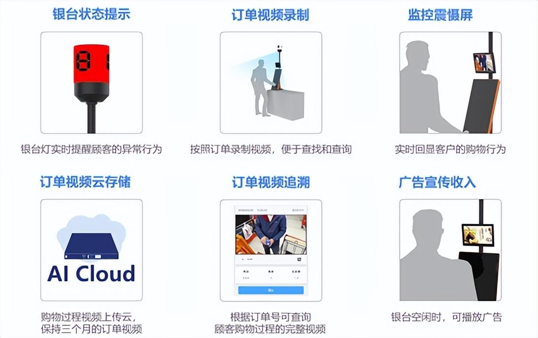 多點DMALL攜手重慶百貨，以智能AI破局自助收銀盜損難題，展示零售數字化力量