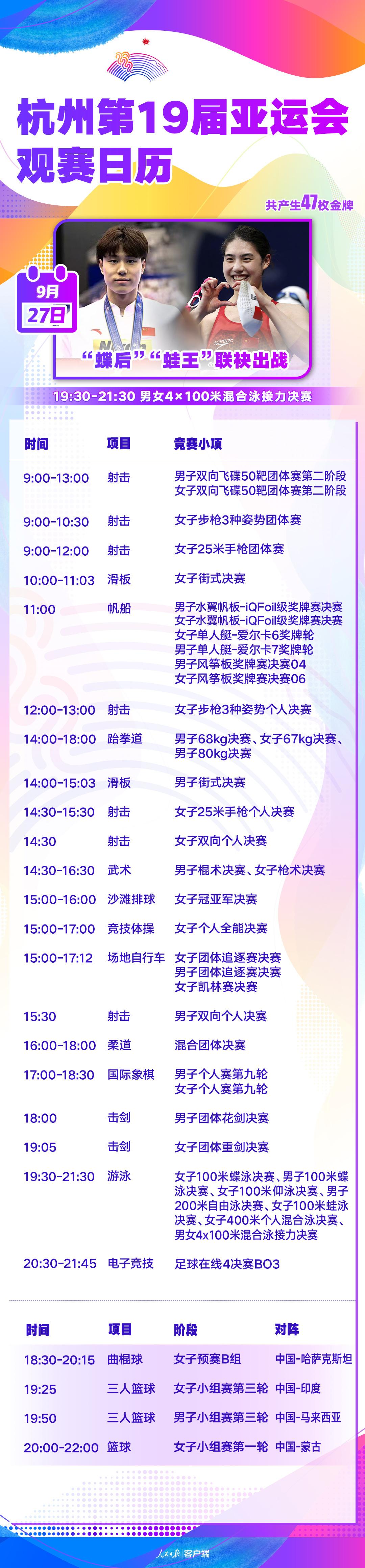 亞運今日看點丨“蝶後”“蛙王”聯袂出戰 中國女籃首登場