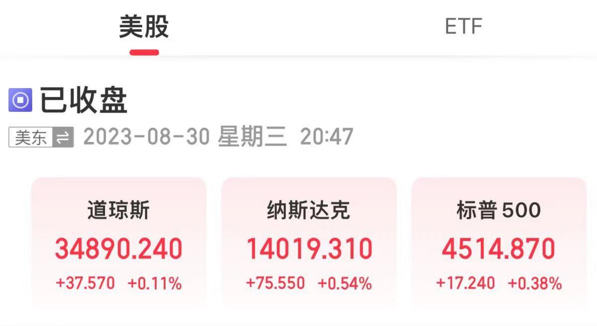 美三大股指全線收漲，英偉達股價創新高