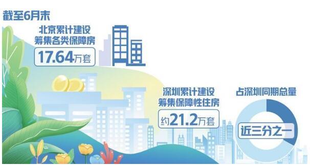 各地加快推進保障性住房建設和供應 更多市民實現住有所居
