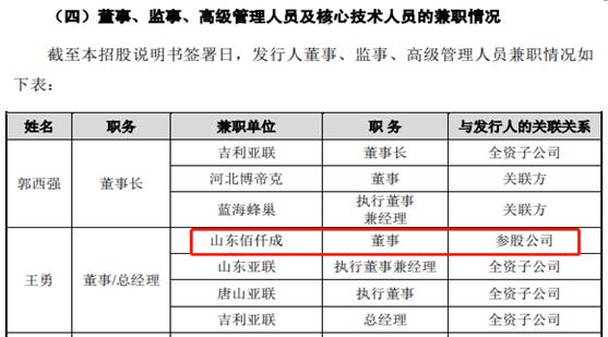 亞聯機械信息披露多處前後矛盾，產能數據存疑