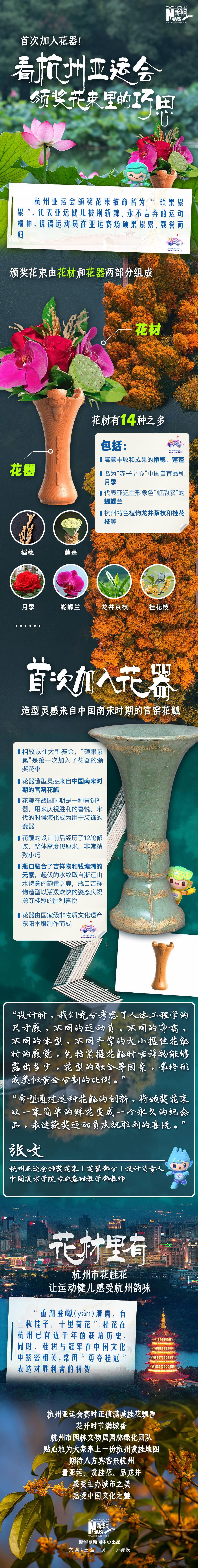 首次加入花器！杭州亞運會頒獎花束裏的這些巧思你知道嗎