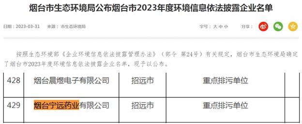 六合寧遠千萬級合同披露存矛盾，重要子公司是重點排污單位