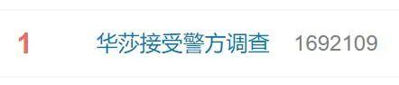 熱搜第一！韓國知名歌手被警方調查！