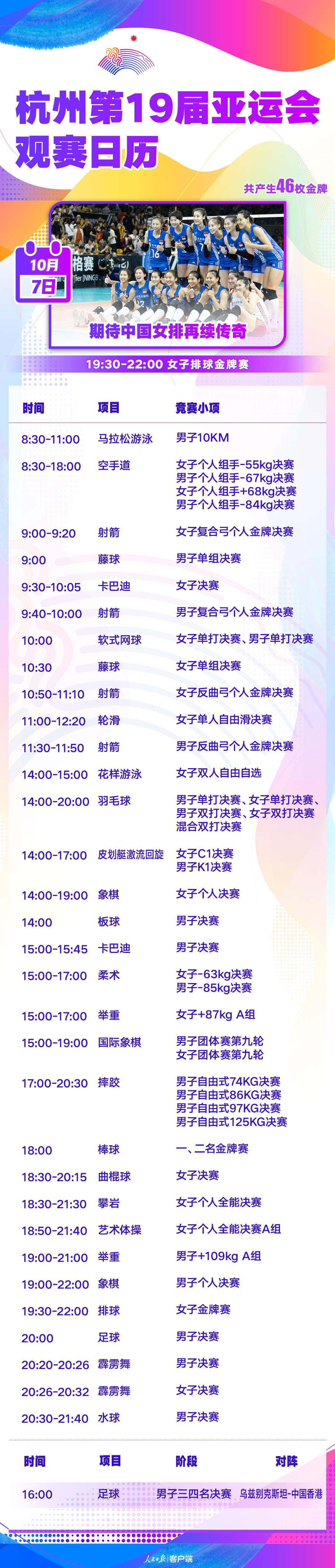 亞運今日看點丨中國女排衝擊亞運第九冠 羽毛球再爭四金