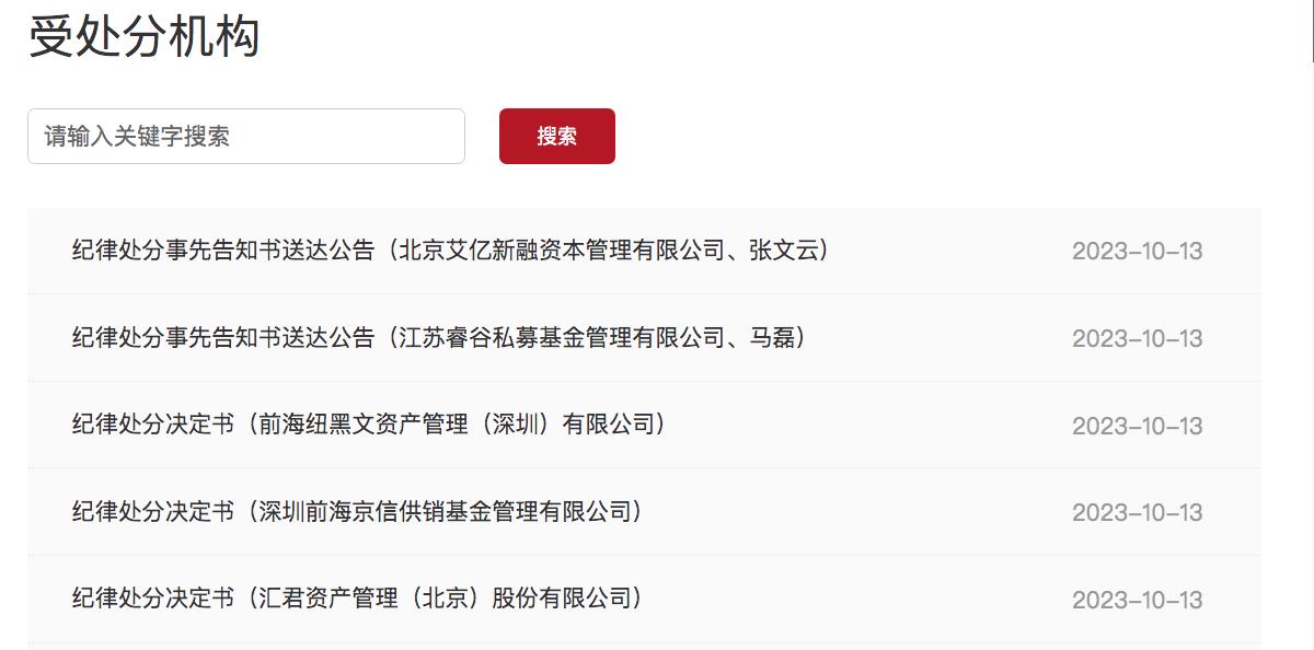 多條紀律處分連發，涉及5傢俬募基金管理人