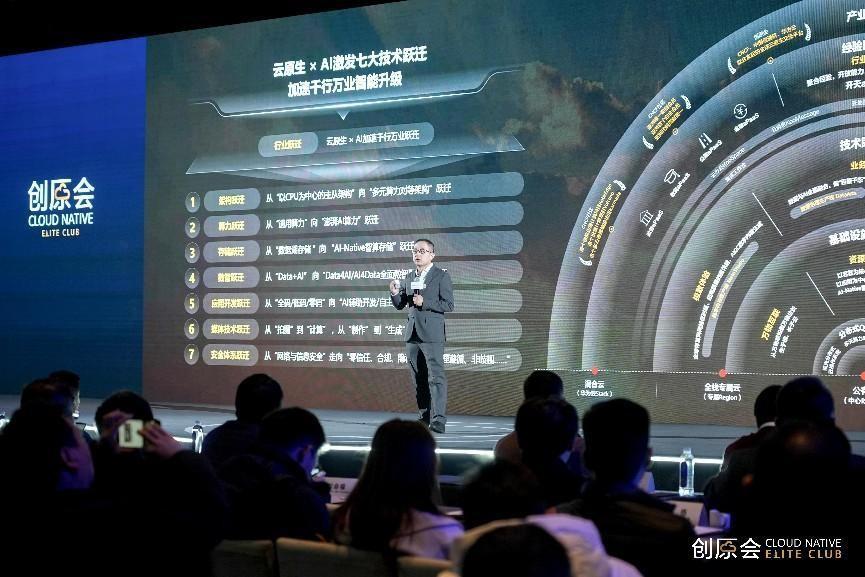 華爲雲張宇昕：雲與AI引領技術“躍遷”新機遇，助力千行萬業數智升級