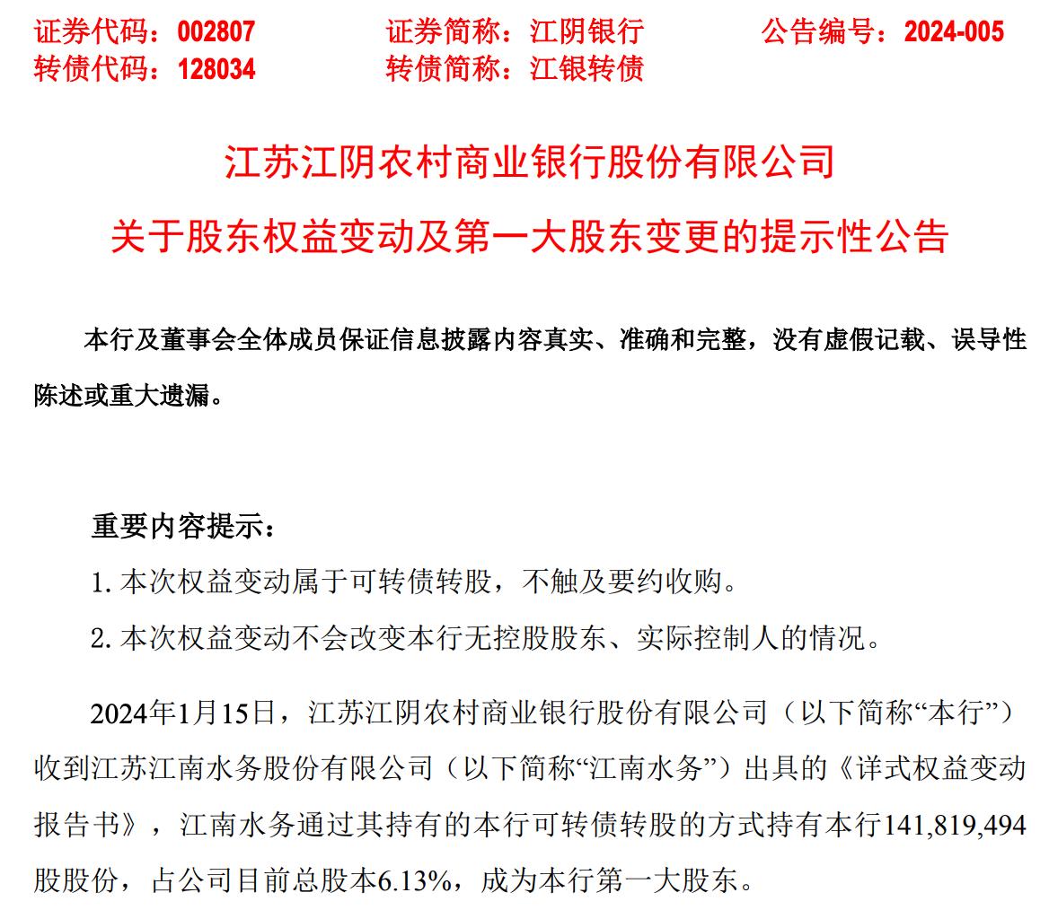 江陰銀行第一大股東生變，江南水務通過可轉債轉股增持