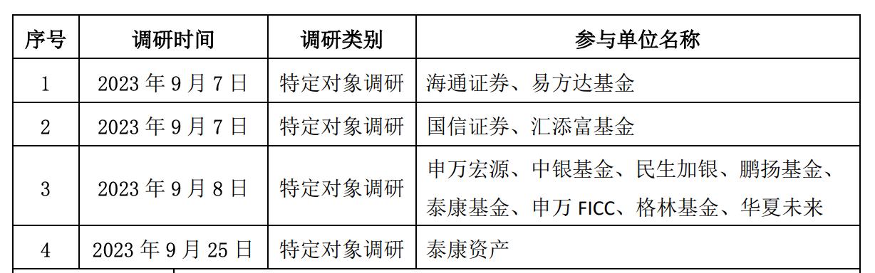 蘇農銀行：蘇州城區貸款近三年複合增速56.73%