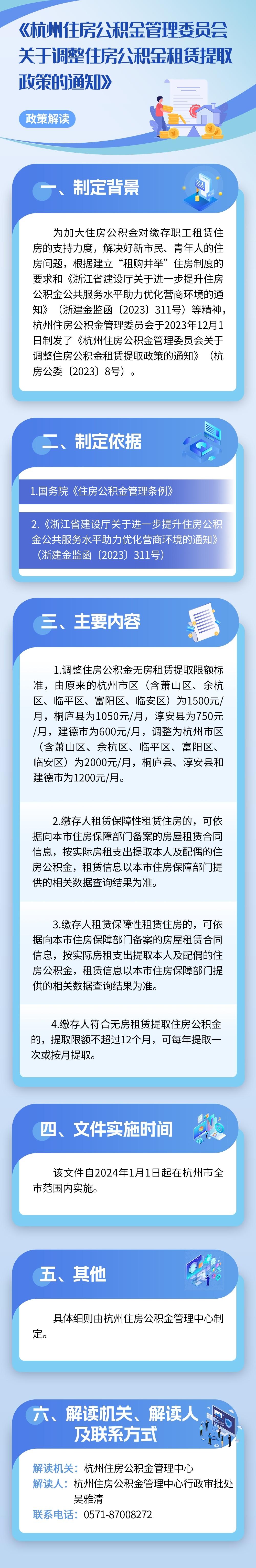 一圖讀懂丨杭州市住房公積金租賃提取新政
