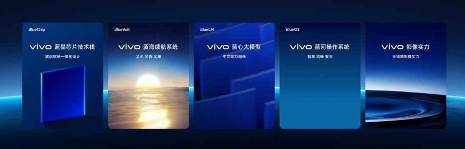 2023，vivo請回答：把用戶的需求做到極致