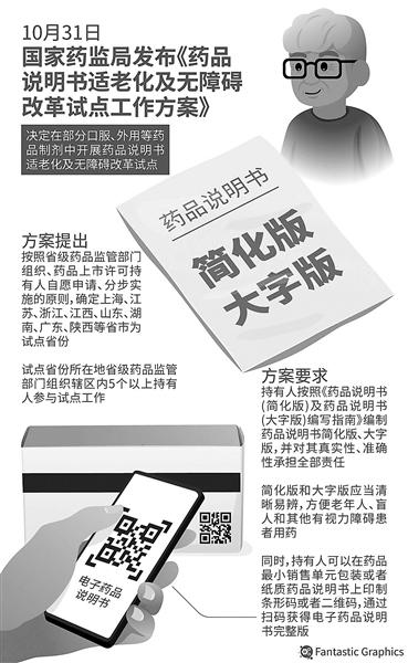 藥品說明書應考慮方便患者閱讀
