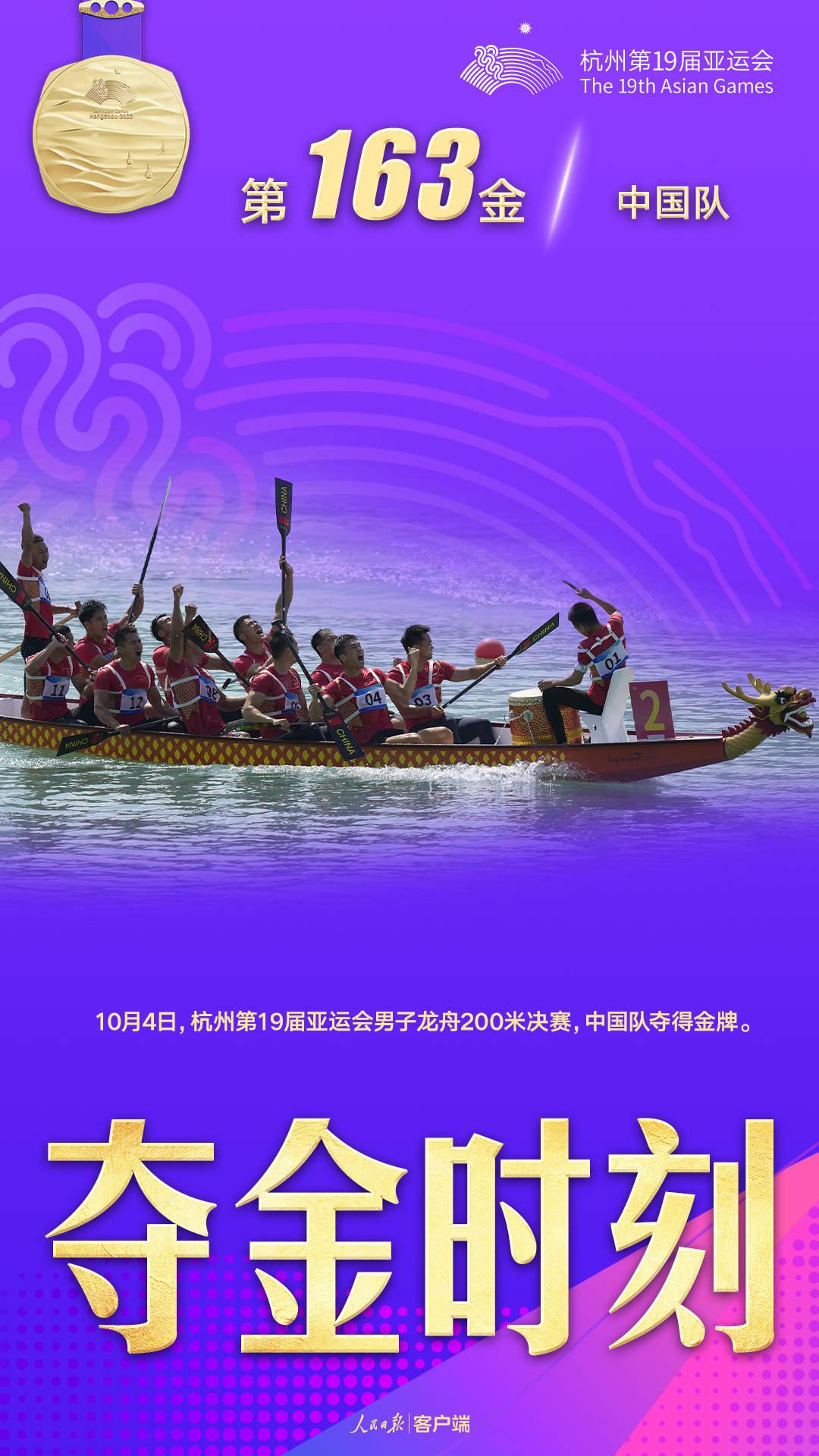 中國龍舟隊亞運會5金1銀收官