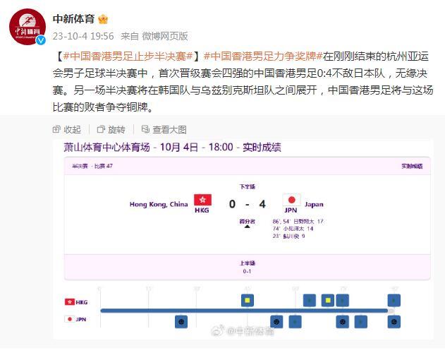 0:4不敵日本隊，中國香港男足止步半決賽