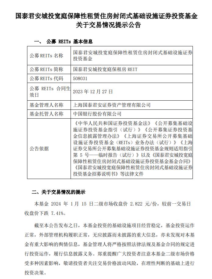 上海首單保租房公募REITs上市首日表現欠佳，收盤跌超7%