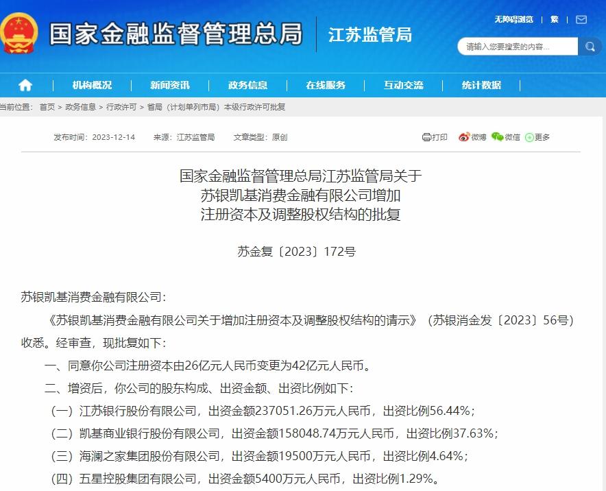 增資獲批！蘇銀凱基消金註冊資本增至42億元