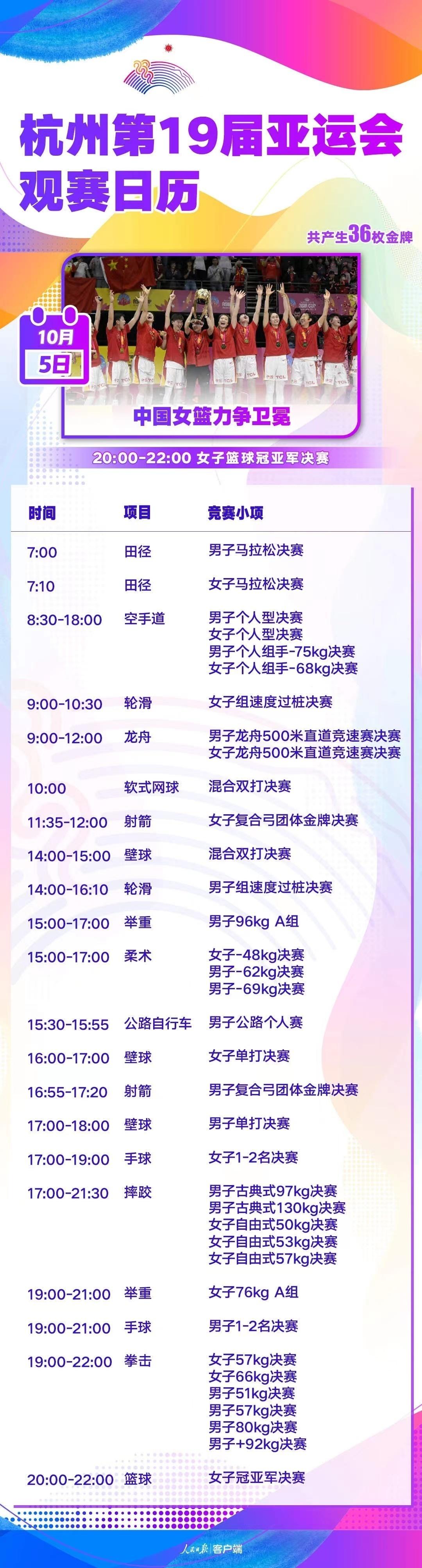 亞運今日看點丨中國女籃對戰日本女籃，力爭衛冕