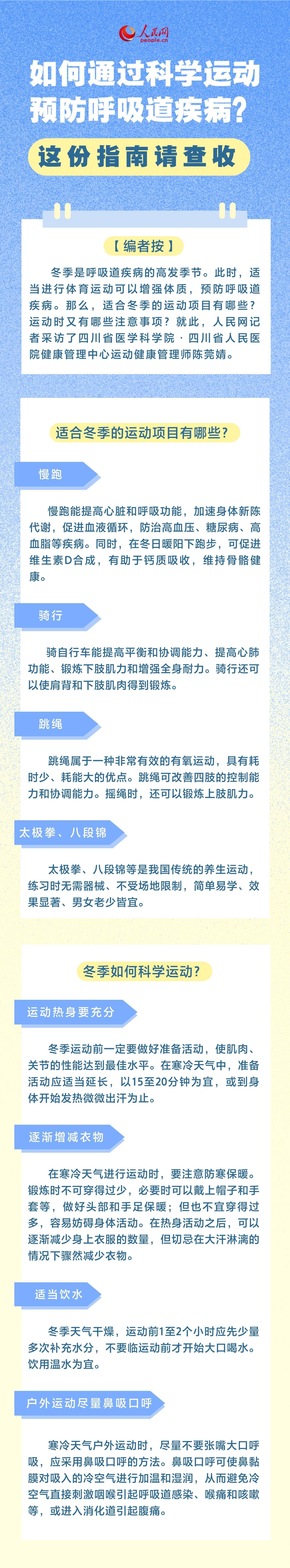 如何通過科學運動預防呼吸道疾病？這份指南請查收