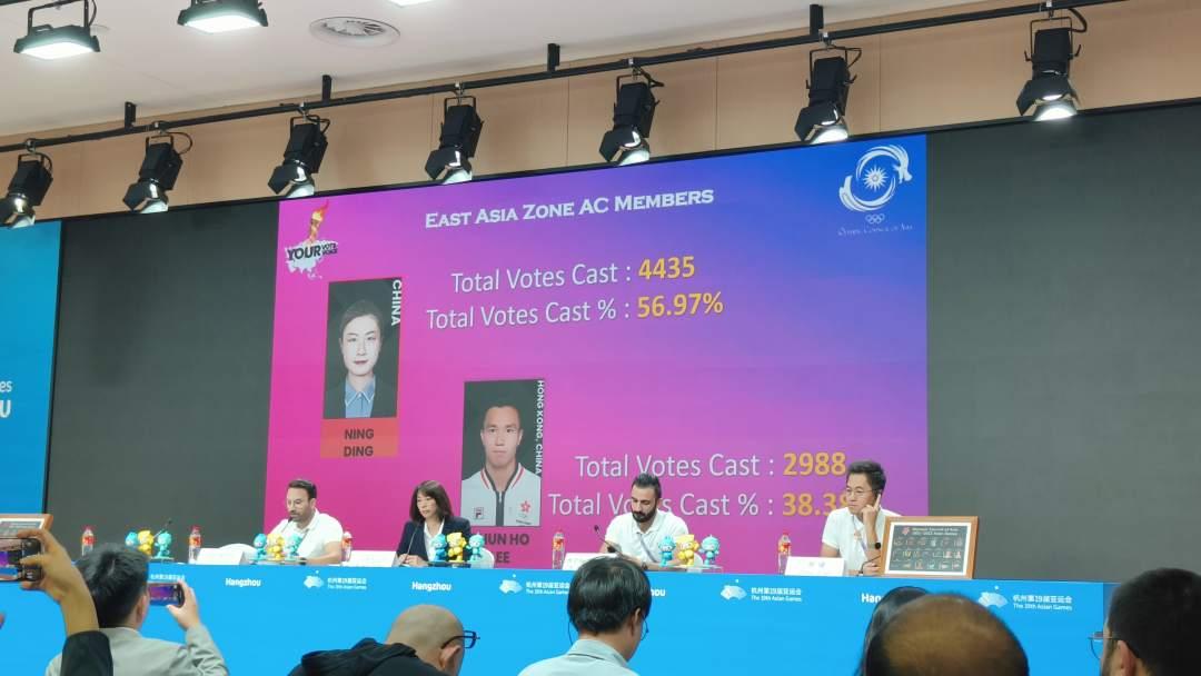 丁寧當選亞奧理事會運動員委員會委員