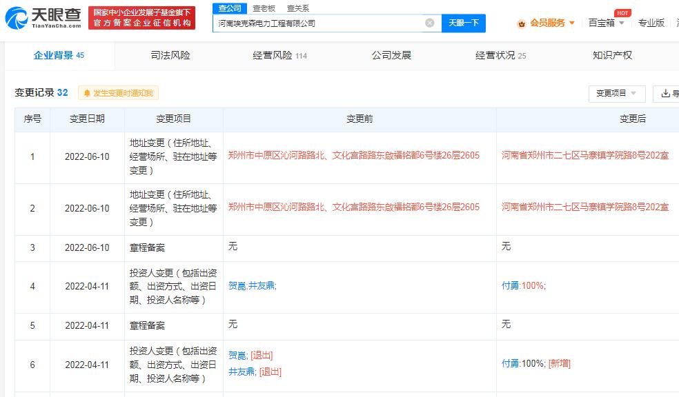 合衆偉奇副總合夥開競爭企業上市前緊急註銷