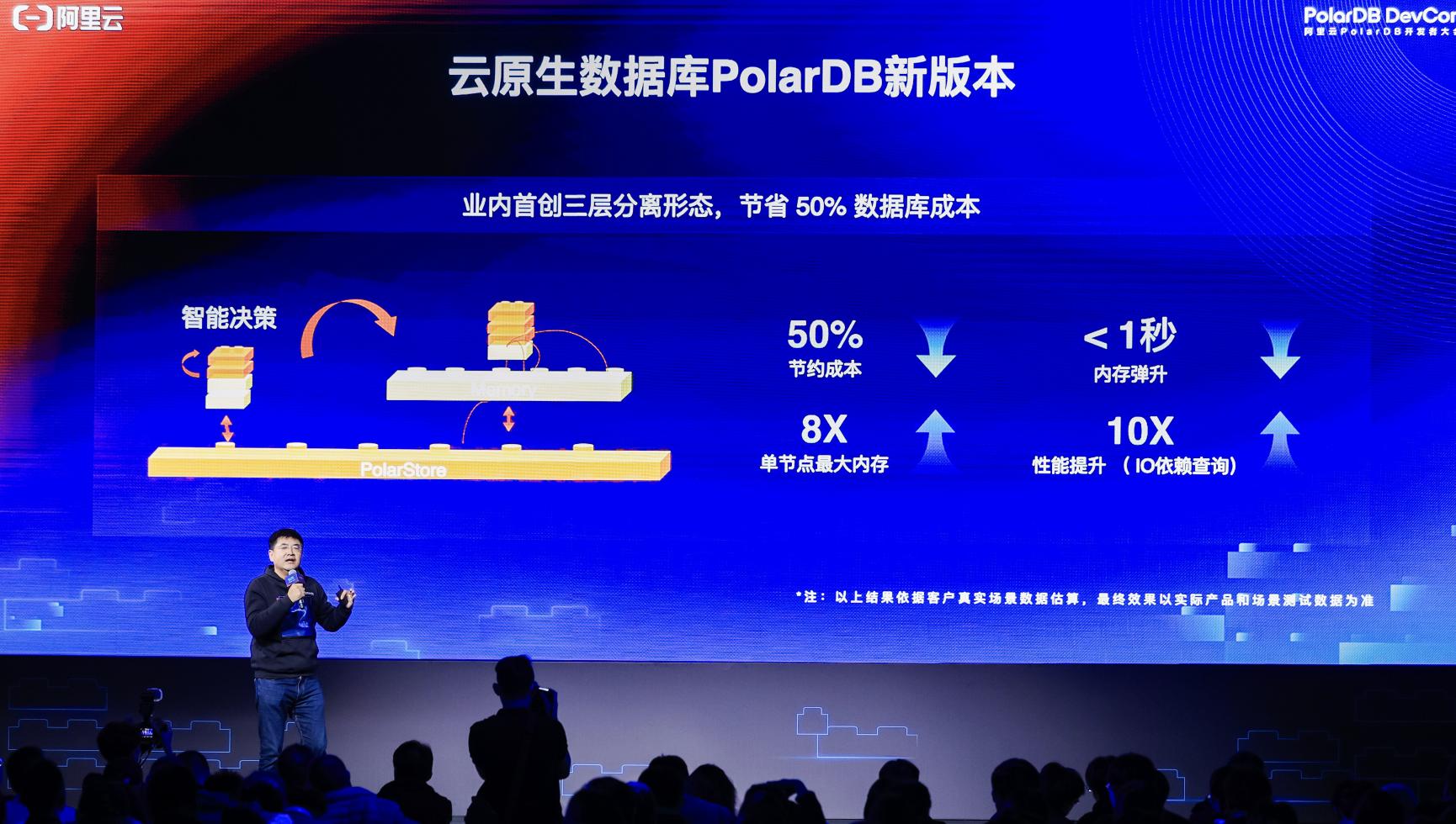 阿里雲PolarDB發佈“三層分離”新版本 可節省50%成本