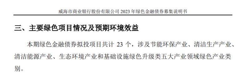 兩家上市銀行發行綠色金融債，規模累計80億