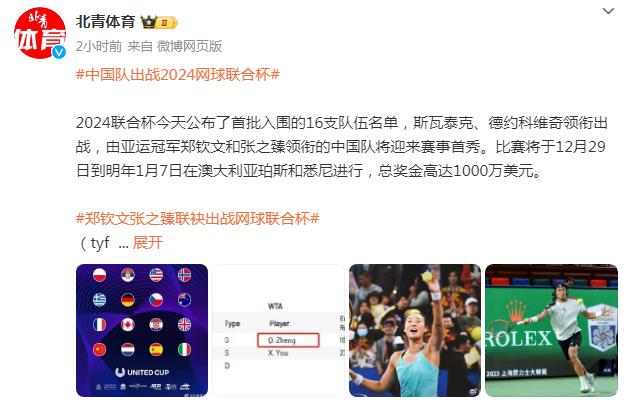 中國隊出戰2024網球聯合杯