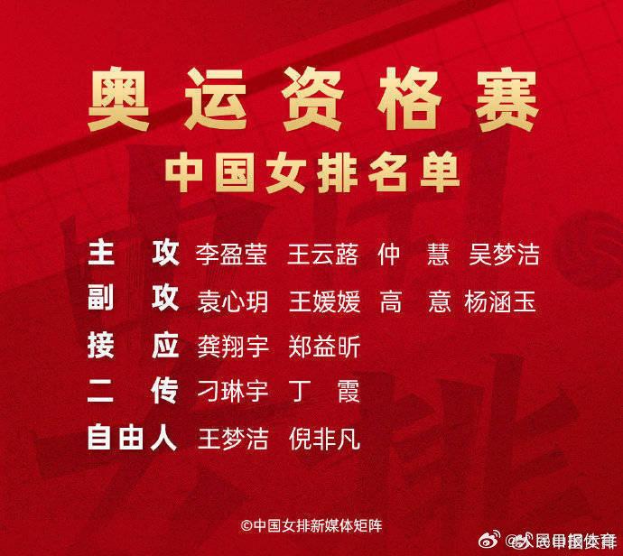 爲姑娘們加油！今晚​中國女排奧運資格賽首戰打響